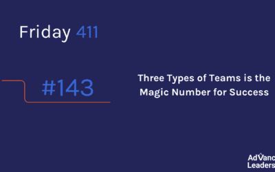 Three Types of Teams is the Magic Number for Success